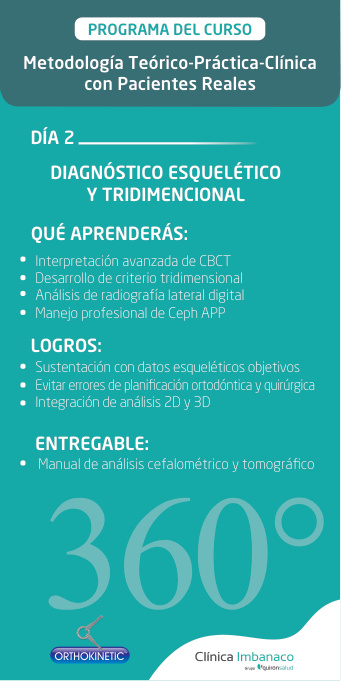 Programa del Día 2 del brochure